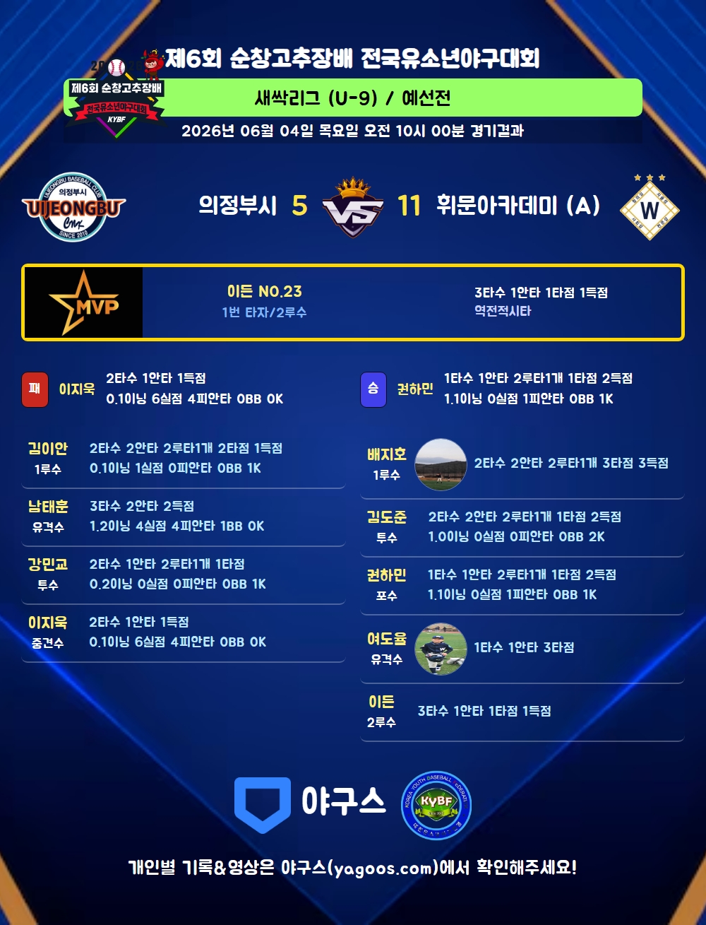 인스타그램 공유용 경기결과 이미지